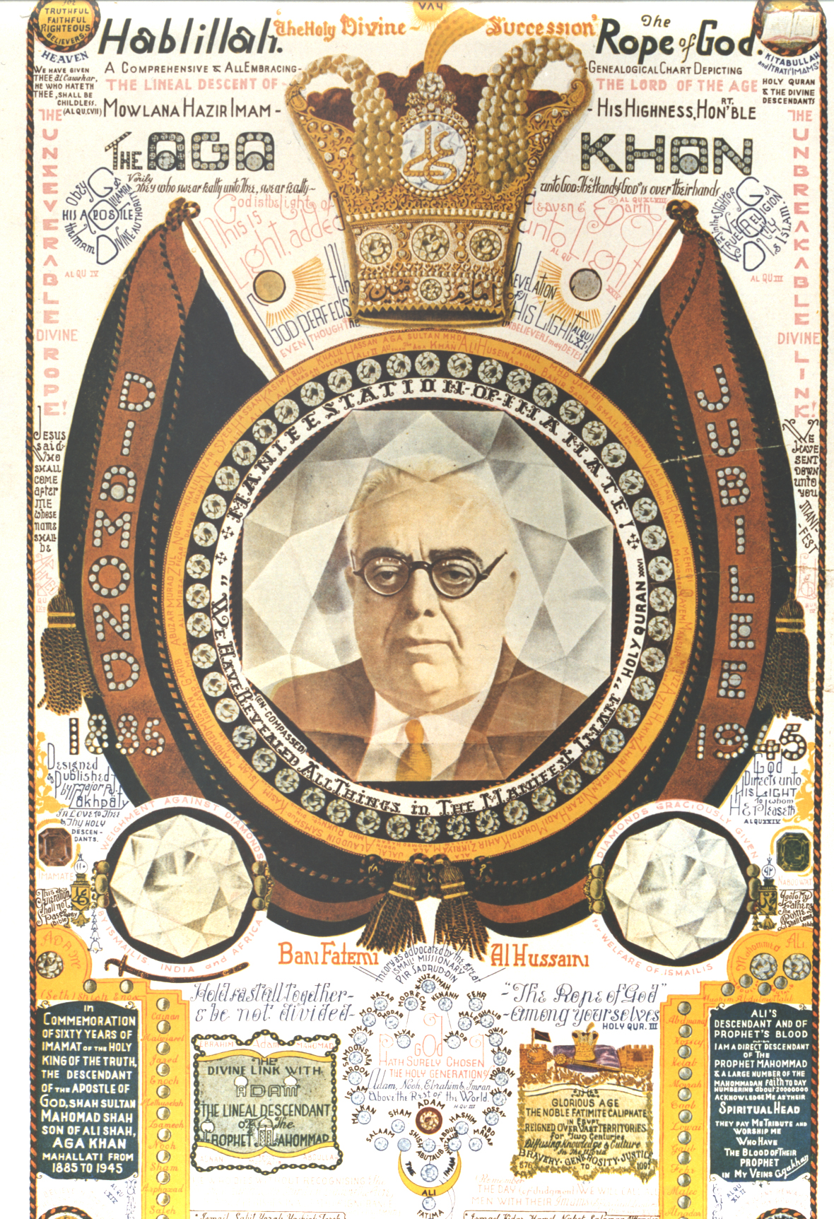 Aga Khan III  Smsposter3